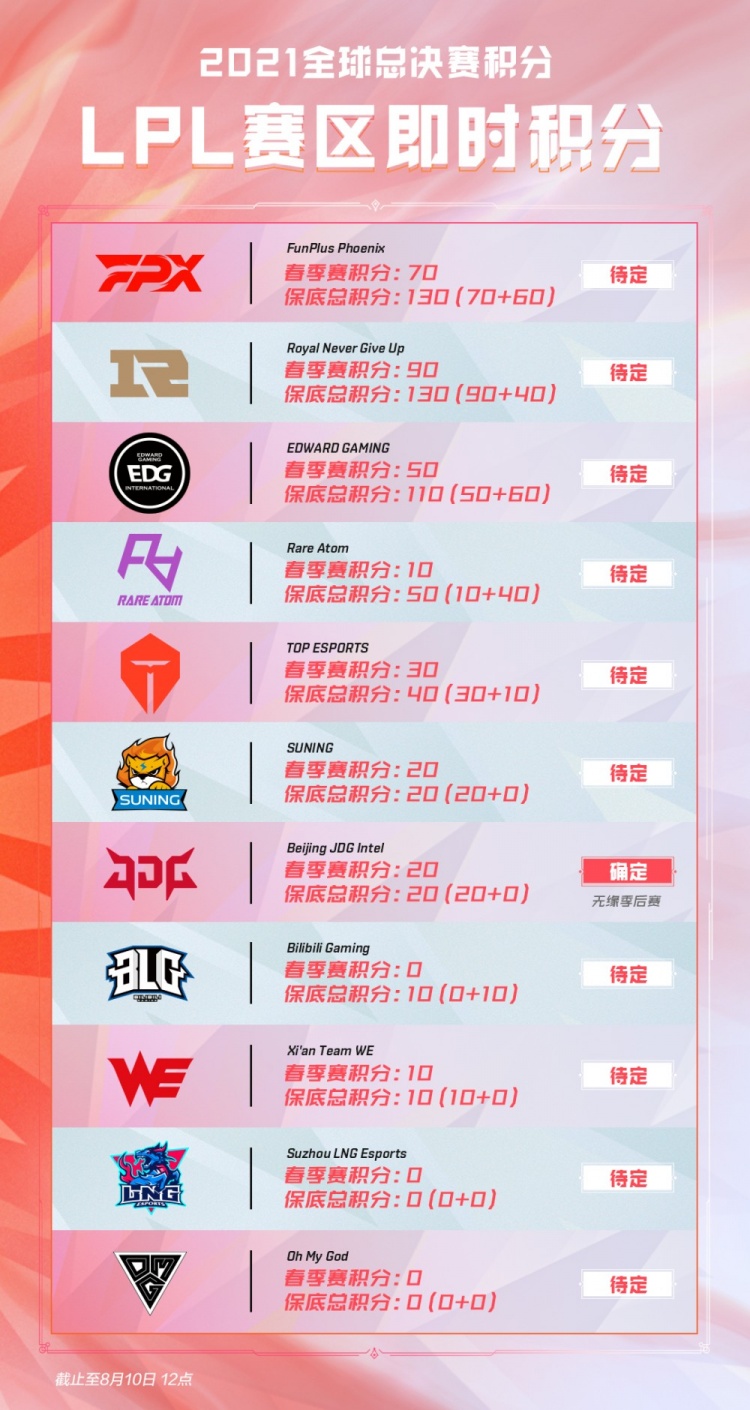 性的打法 性的打法