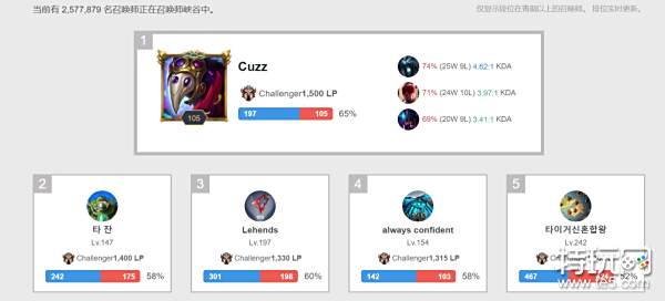 管理层和教 管理层和教